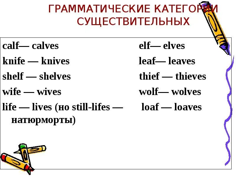 Wife во множественном. Calves во множественном. Shelf множественное. Shelf Shelves множественное число. Leaves Wolves wives.