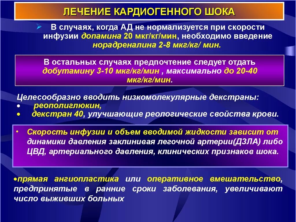 Кардиогенный ШОК терапия. Терапия при кардиогенном шоке. Неотложная терапия при кардиогенном шоке. Неотложные мероприятия при кардиогенном шоке.