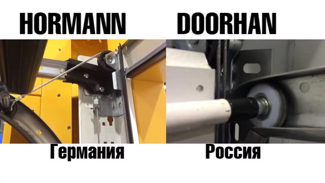 Как регулировать ворота