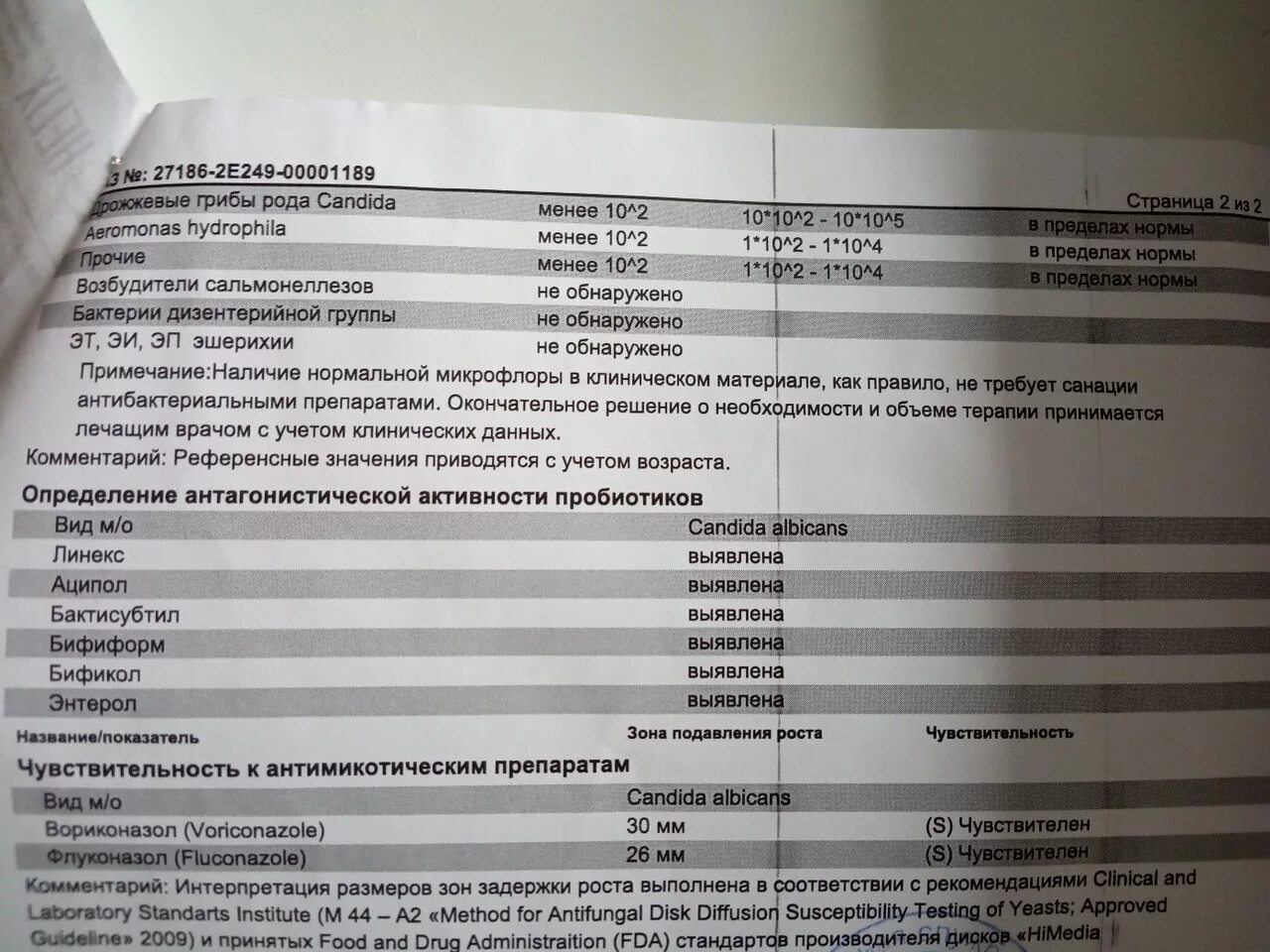 Кандида альбиканс мазок. Норма кандиды в мазке. Кандида альбиканс в Кале норма. Кандида альбиканс норма в мазке.