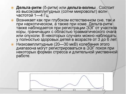 Музыка дельта волны для сна без рекламы