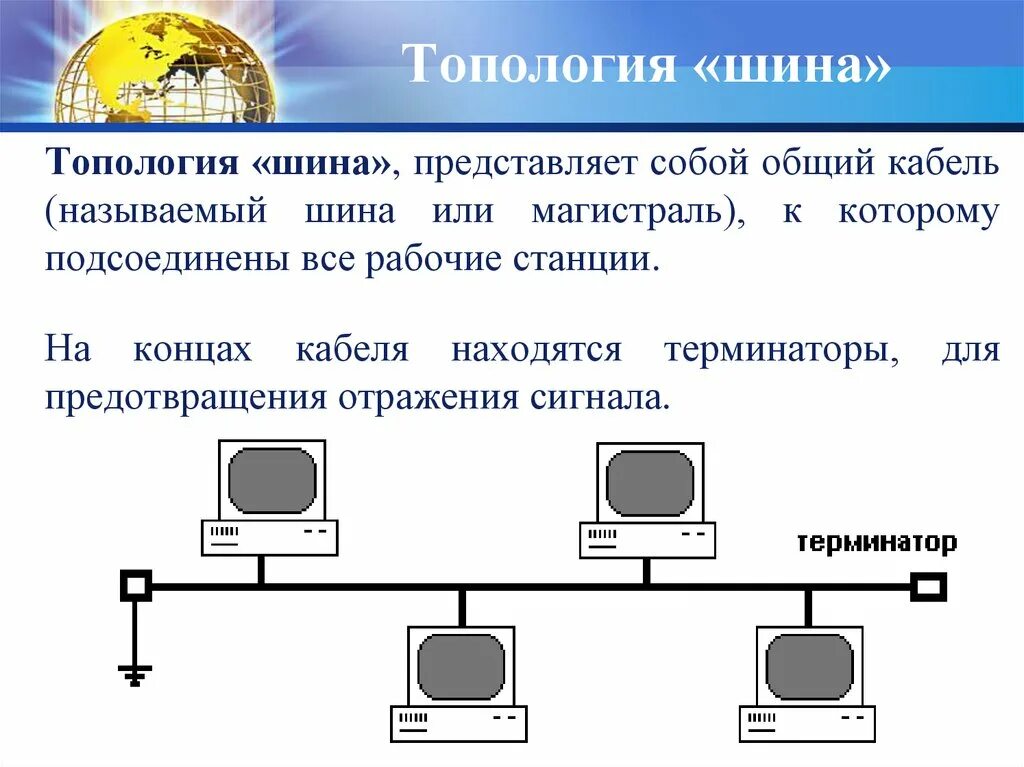 Топология сети общая шина. Компьютерные сети. Топологии компьютерных сетей (шина, кольцо, звезда). Схема локальной сети общая шина. Схема локальной сети топологии шина. Топологий вычислительных сетей шина.