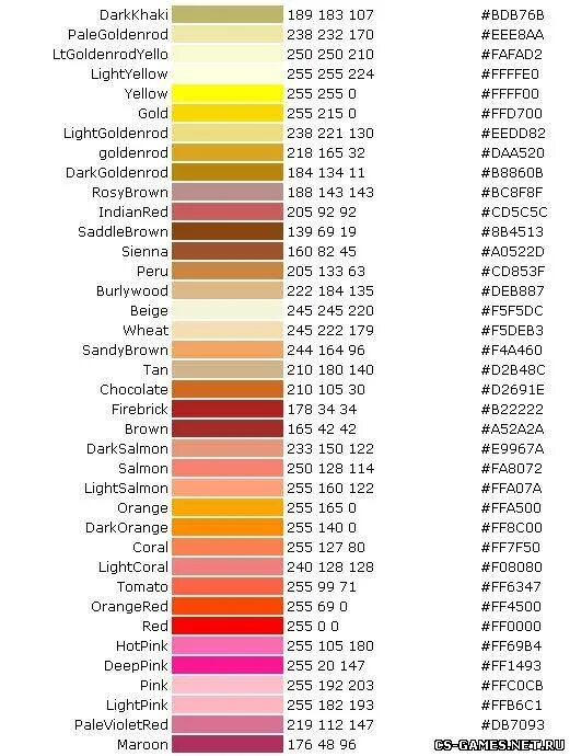 Кон цвет. Цвет прицела в КС 1.6. Цвета прицела в КС 1.6 таблица. CS 1.6 цвет прицела. Таблица цветов прицела в КС 1.6.