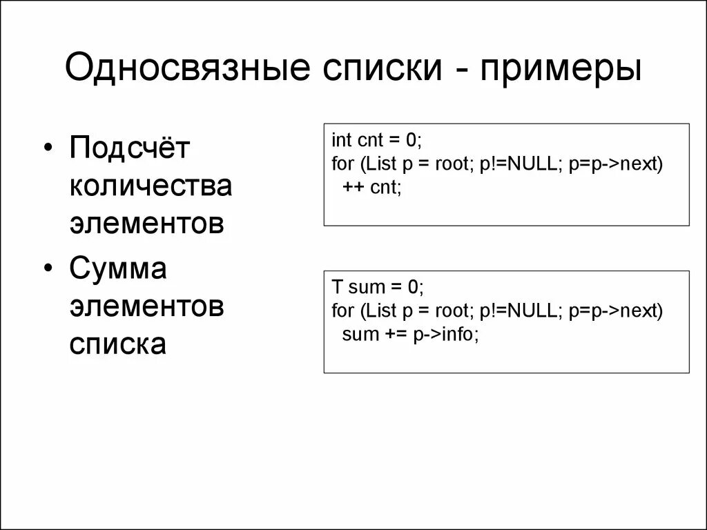 List сумма элементов. Пример односвязного списка. Сумма элементов списка. Однонаправленный список. Подсчет количества элементов.