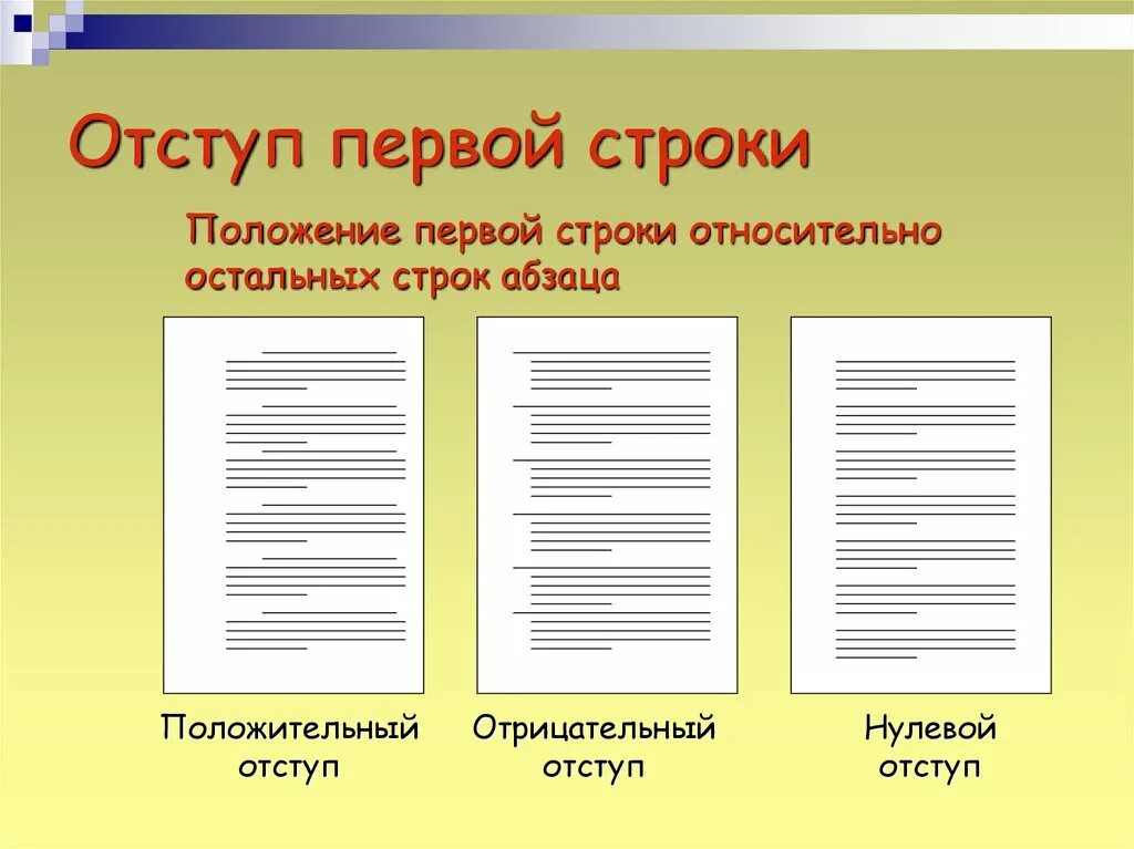 Какой отступ первой строки. Отступ первой строки. Отступ первой строки абзаца. Отсткп а рерао строке абзаца. Отступ первой строки первого абзаца.