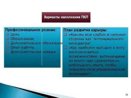 Укажите долгосрочные цели