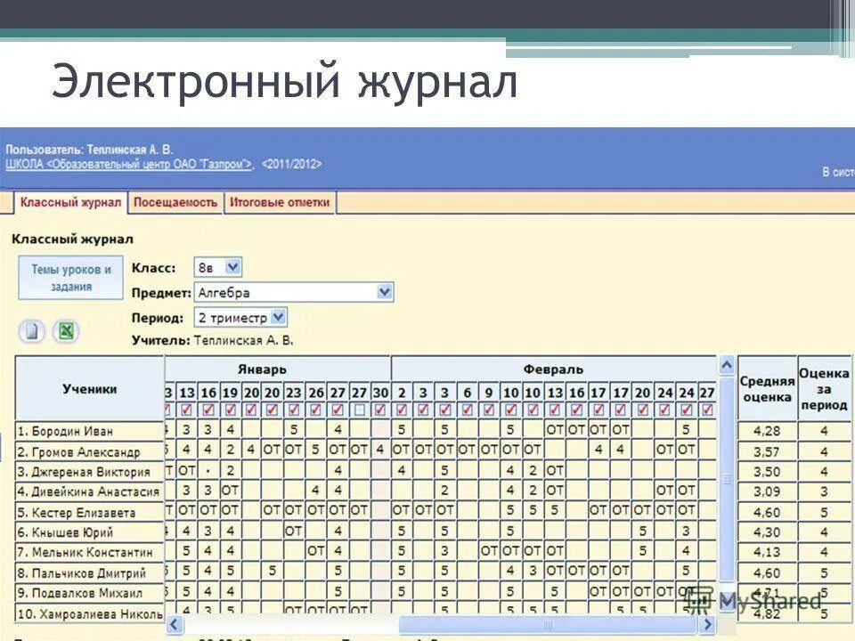 Электронный дневник школьника 4. Электронный журнал. Электронный журнал дневник. Журнал электронный школьный. Электронный журнал школа.