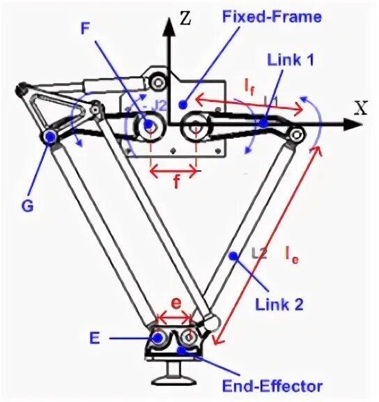 Фрейм грабберы это. Hdlc frame. Frame link. Frame link. 720187-b21.