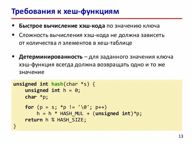 Значение хэш функции. Хэш код. удаление элемента из хеш таблицы. сформулируйте основное правило формирования вторичной хеш-таблицы. как рассчитать хеш функцию из сообщения оаз 692 с.