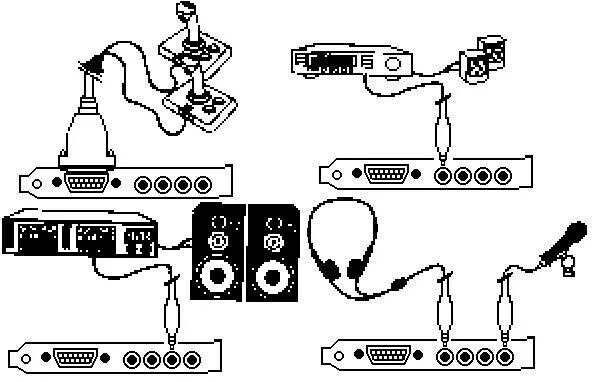 Разъемы звуковой карты. Схема подключения акустики 5.1 к звуковой карте. Разъемы звуковой карты (line in/Microphone). Схема подключения внешней звуковой карты к компьютеру. Провод для подключения 5.1 к звуковой карте.