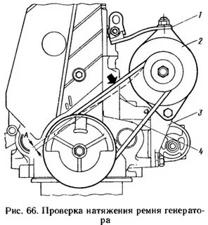Правильная натяжка ремня 8