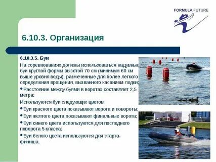 Формула соревнований