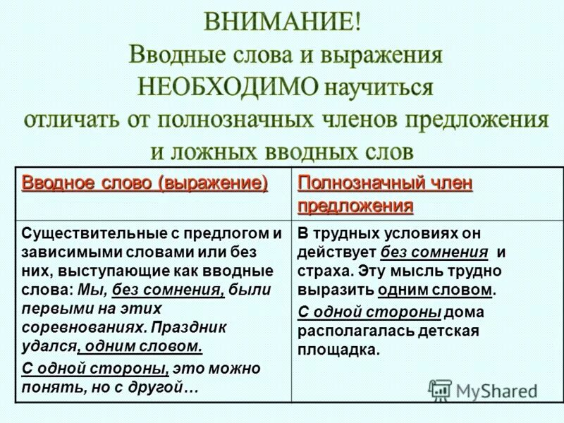 Безусловно запятая нужна или