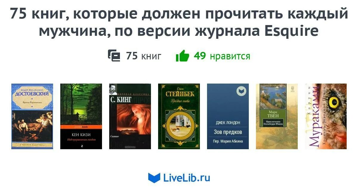 Классика которую нужно прочитать. Книги которые должен прочитать каждый. Список книг которые должен прочесть каждый. Десять книг которые должен прочитать каждый человек. Топ книг которые должен прочитать каждый.