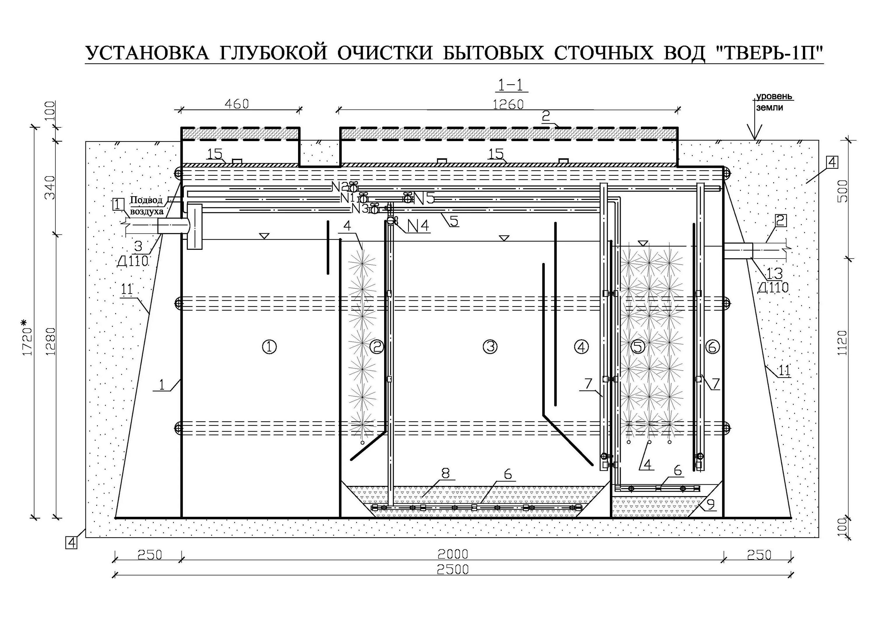 Тверь 075пнм монтажная схема. 85 пн. 85 пн. Септик тверь 0 85 п монтажная схема. Схема установки септика тверь.