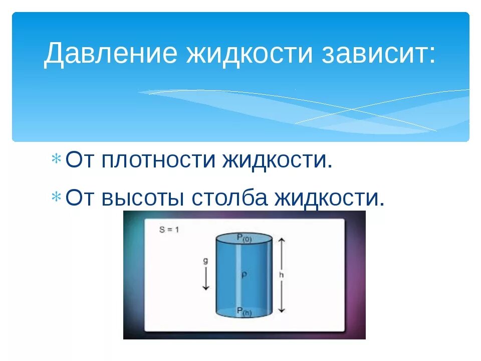 Давление жидкости обусловленное ее весом. Давление жидкости. Давление жидкости физика. Зависимость давления воды от высоты столба жидкости. Давление в жидкости рисунок.