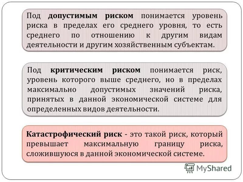 Предел риска фильм 2011. Допустимый предел риска. Саймон бейкер предел риска. Оценка уровня риска допустимо. Допустимый предел риска.