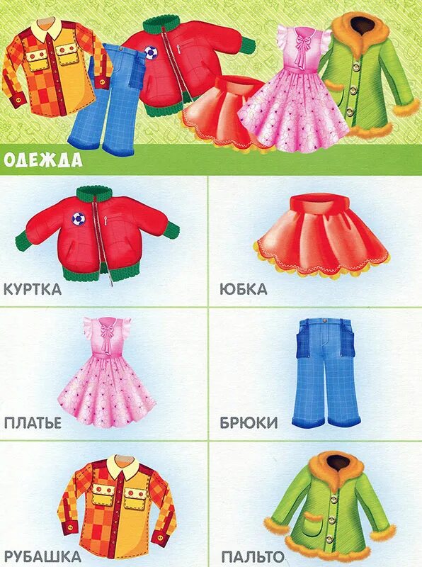 Картинки предметы одежды. Предметы одежды. предметы одежды для детей. карточки с изображением одежды. одежда для детского сада.