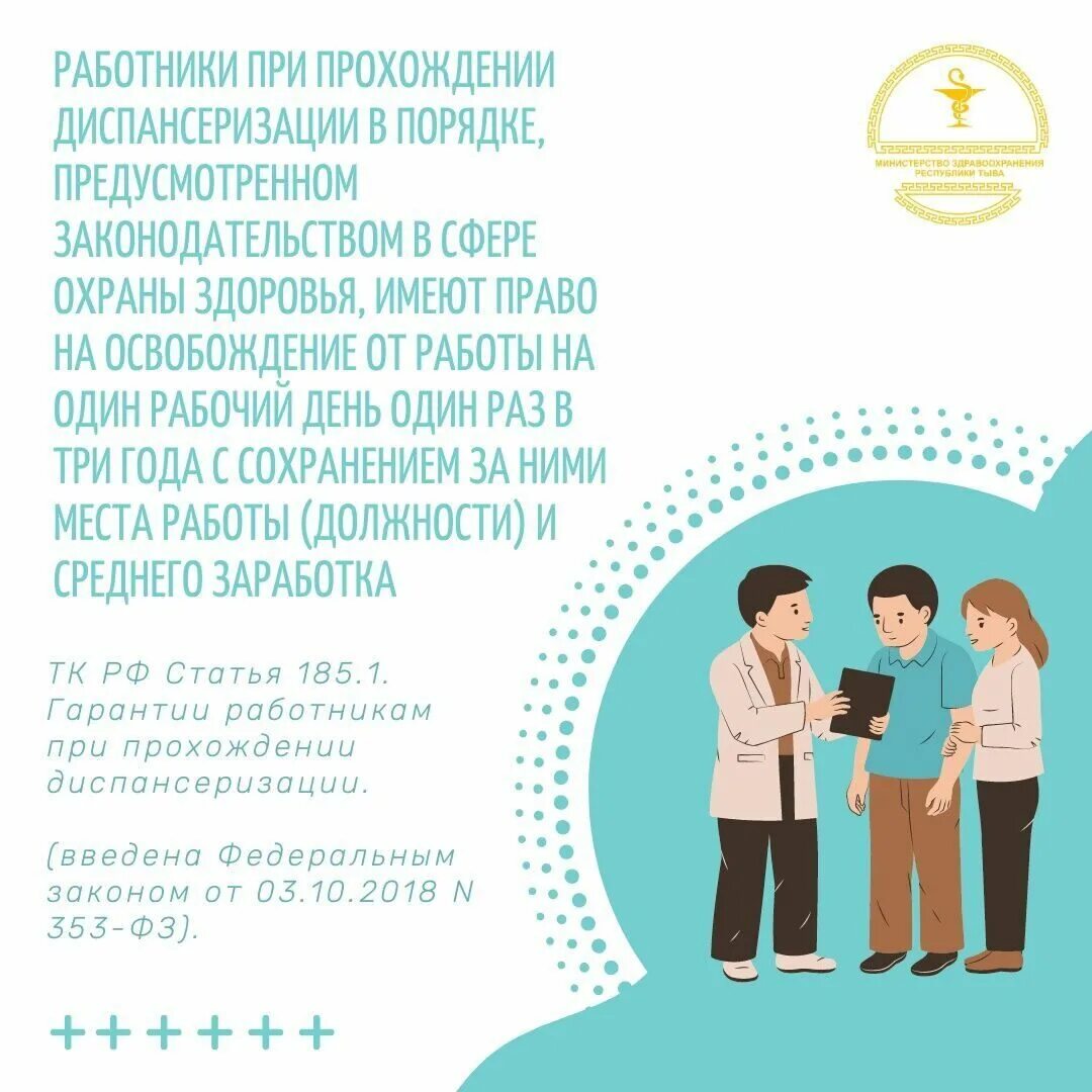 Годы прохождения диспансеризации в 2024. Диспансеризация 1974 года рождения. Диспансеризация в 3 года. Диспансеризация 1972. Таблица прохождения диспансеризации по годам.