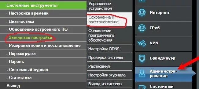 Сбрасывать настройки. Как настроить вай фай после сброса настроек. Сбросили параметры роутера. Заводские настройки фото. Как скинуть к заводским настройкам роуторе.