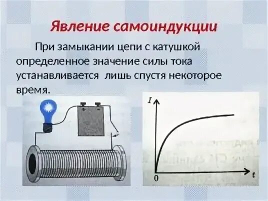Урок явление самоиндукции 9 класс. Самоиндукция при замыкании цепи. явление самоиндукции. в чем заключается явление самоиндукции. явление самоиндукции 9 класс.
