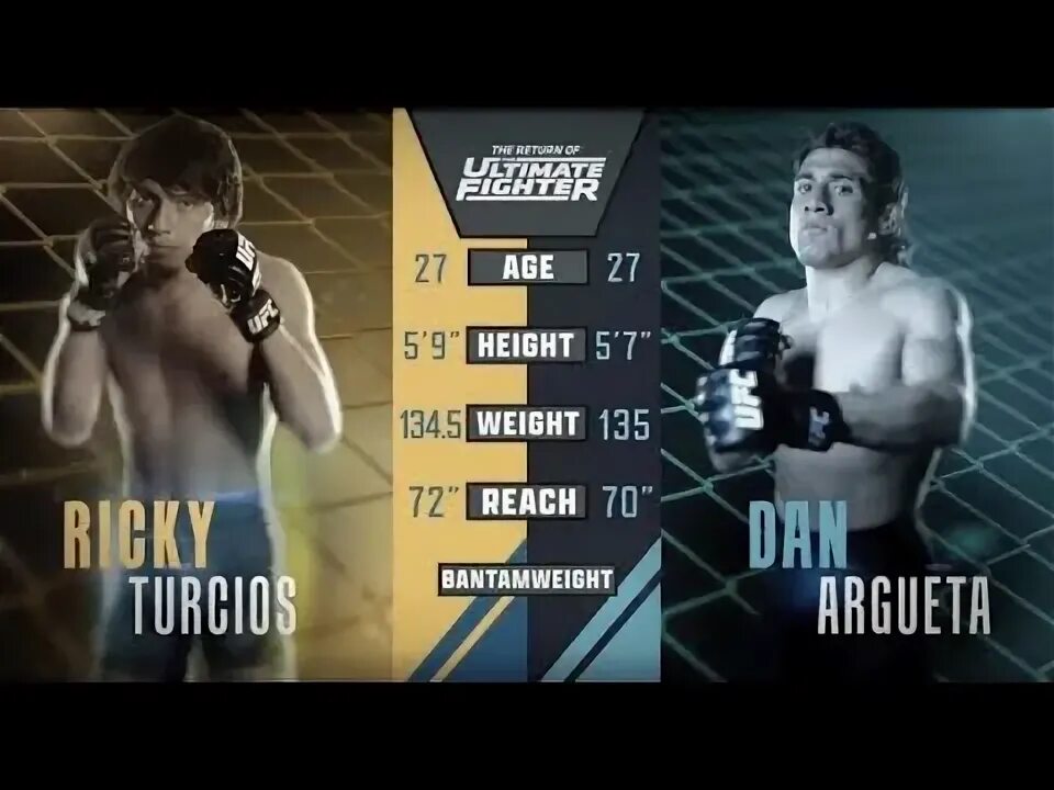 Ricky Turcios. The Ultimate Fighter 29. Брайан батл Кемран Лачинов. Рикки турсиос