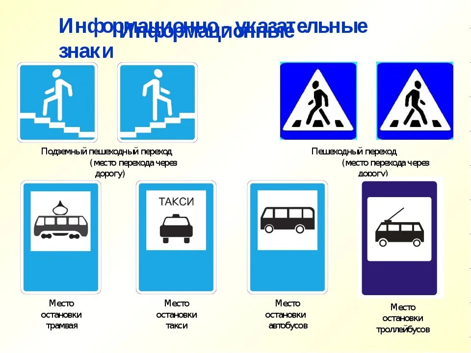 Знаки дорожного движения впр. Дорожные знаки информационно-указательные. Дорожные знаки для пешихода. Информационно-указательные знаки ПДД. Занаки дорожного движение.