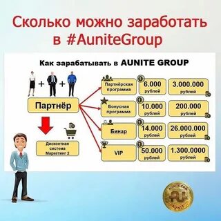 Сколько нужно для комфортной жизни в москве