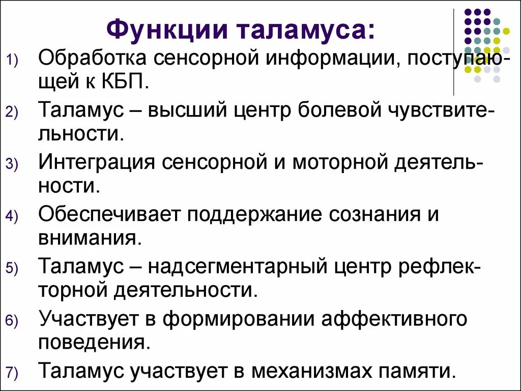 Функции зрительных Бугров физиология. Таламус выполняет функции. Функции таламуса физиология.