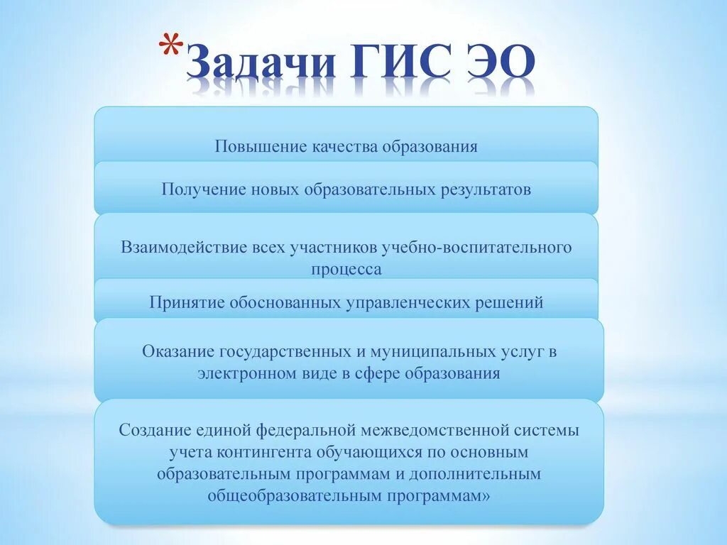 Гис электронное образование. Задачи ГИС. Задачи геоинформационных систем. Основные задачи ГИС. Прикладные задачи в ГИС.