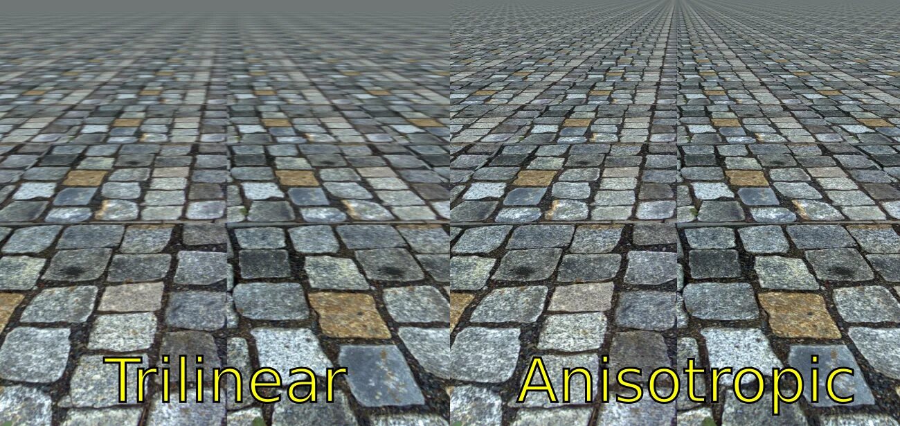Texture filtering