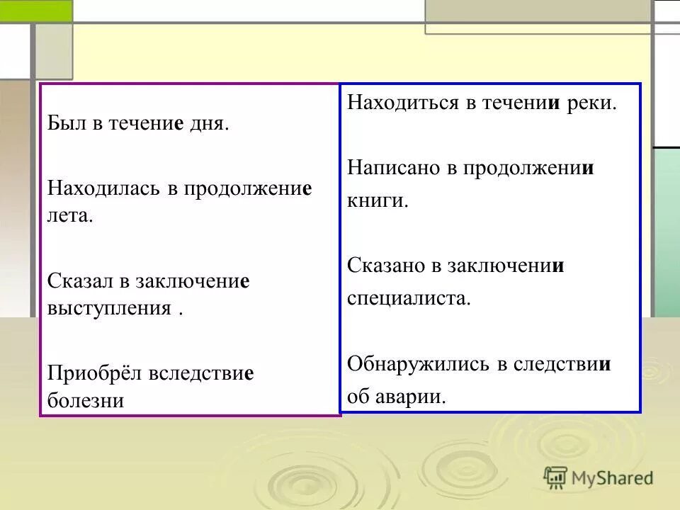 Находилась в продолжении лета. В течение дня. В течение дня или в течении. В продолжение года. Втечении дня или в течении.