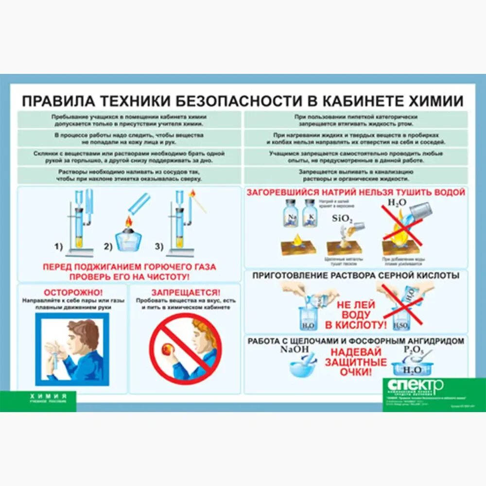 Требования безопасности в лаборатории. Технике безопасности в кабинете химии. Правила безопасности в кабинете химии. Правило технике безопасности по химии. Техника безопасности в химическом кабинете.