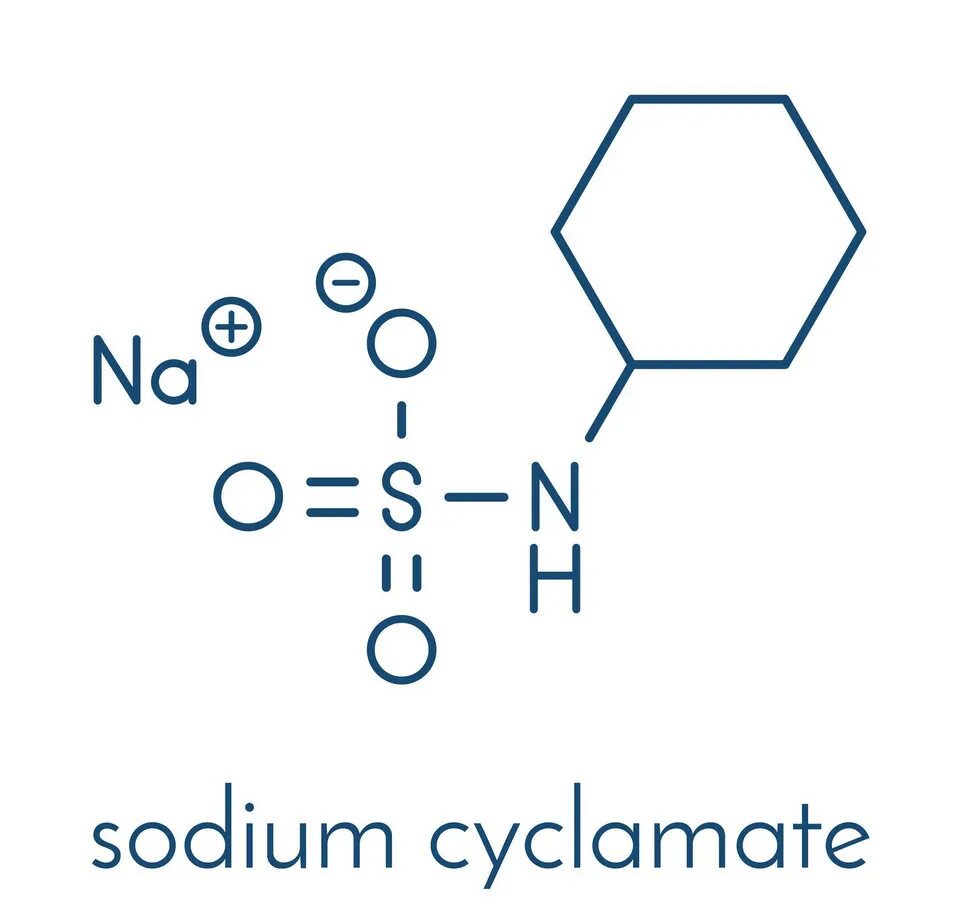 Цикламат. Цикламат формула. Sodium Cyclamate. Цикламат химия.