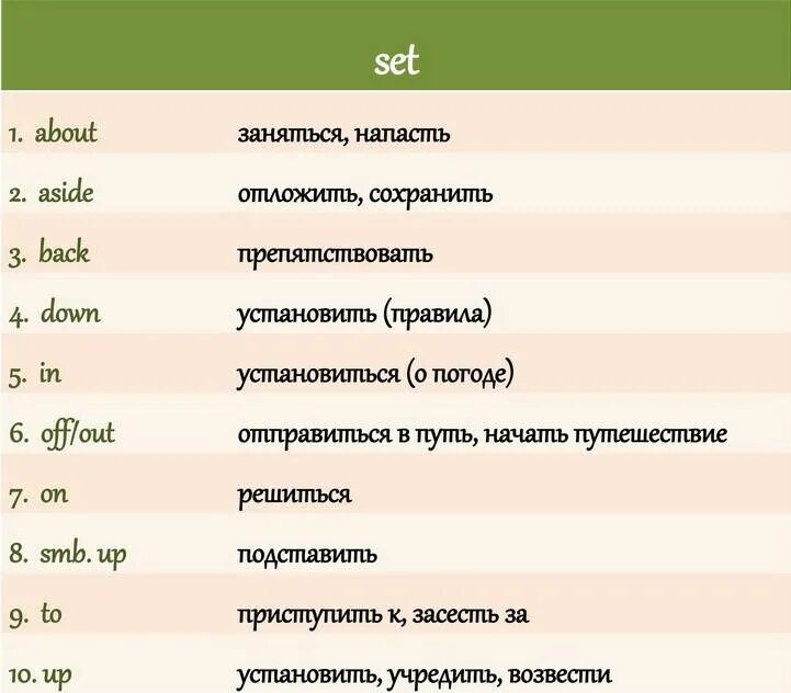 Backing перевод на русский. Фразовые глаголы в английском языке ыet. Фразовые глаголы в английском Set. Фразовый глагол to Set 8 класс. To Set Фразовый глагол.