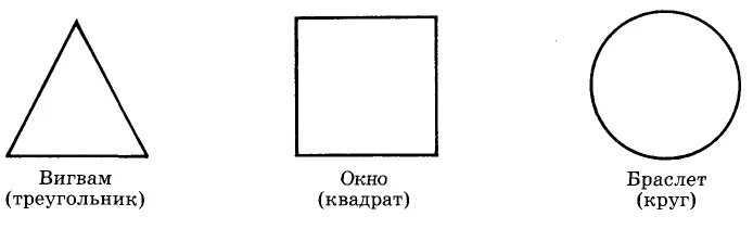 Круг, квадрат и треугольник. Игра в кальмара треугольник круг и квадрат. Круг квадрат треугольник прямоугольник. Шаблон круг квадрат треугольник. Игра в кальмара треугольник