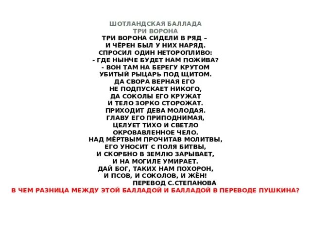 Пушкин Шотландская Баллада. Шотландские баллады. Баллада Пушкина ворон к ворону. Баллада ворон к ворону летит.