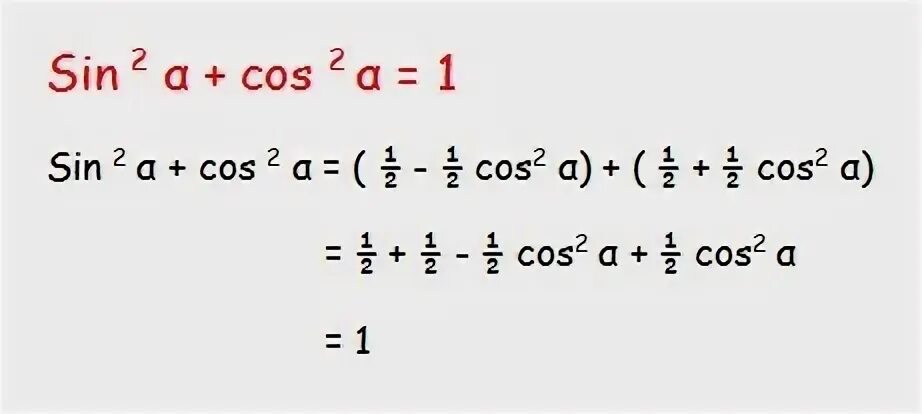 Sin a /sin b оптика.