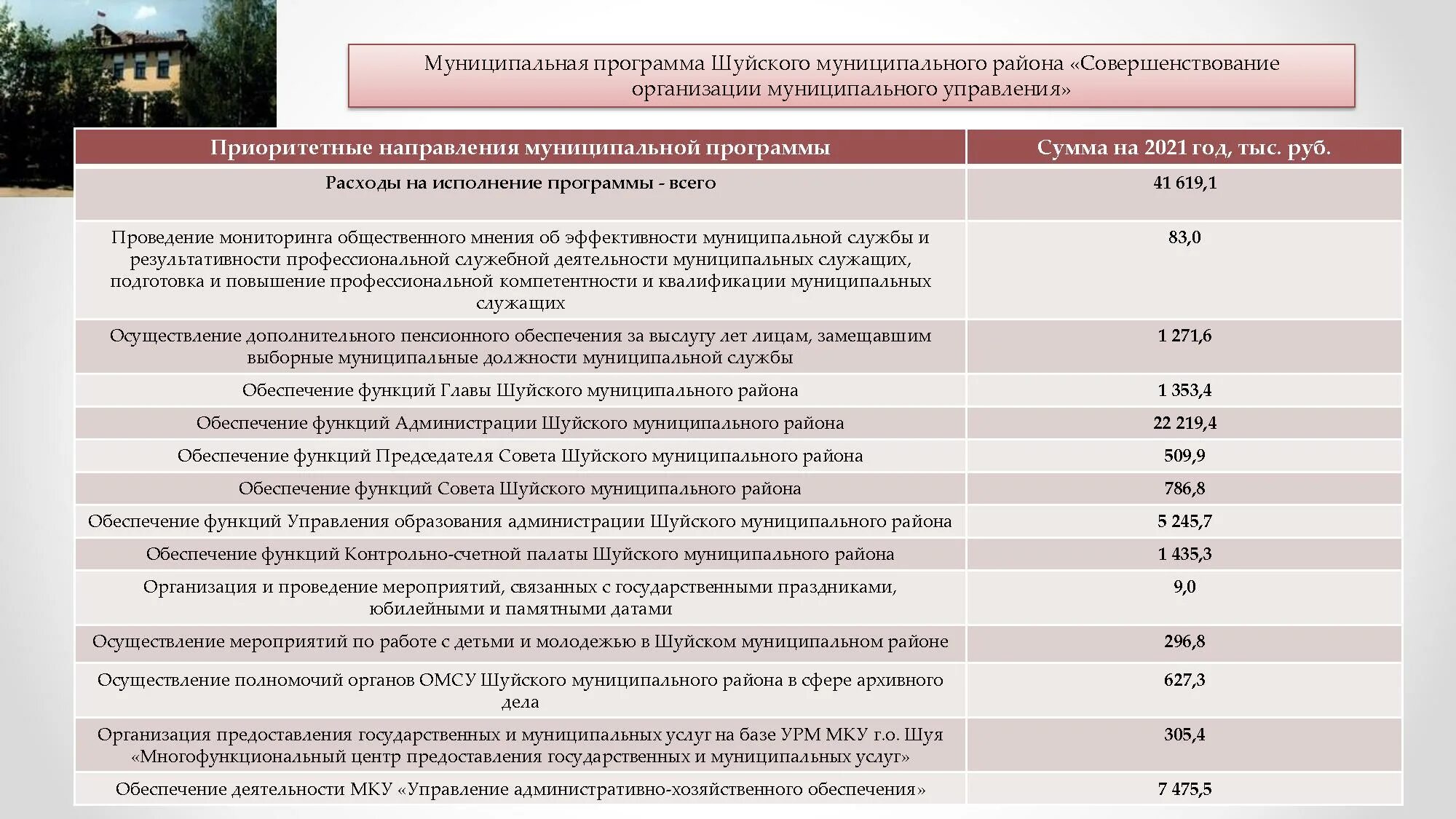 Пбу последняя редакция 2022. Пбу последняя редакция 2022. Пбу таблица. Пбу последняя редакция 2022. Пбу по бухгалтерскому учету 2020.