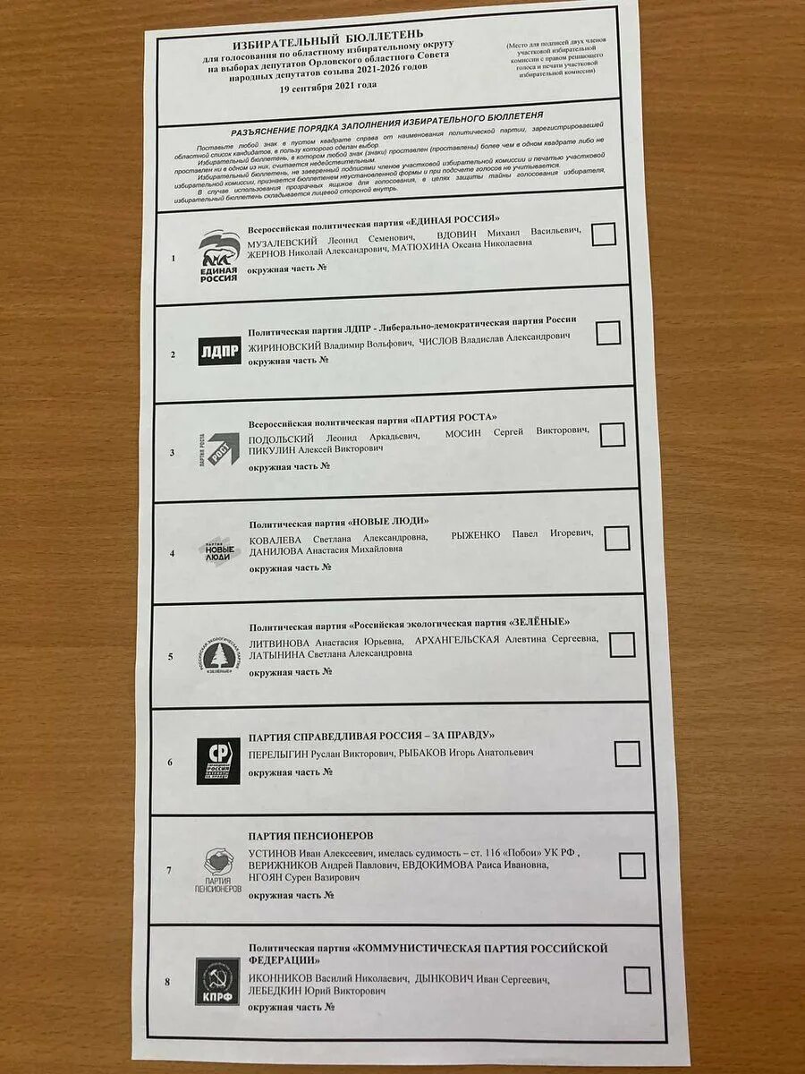 Голосование партия 6