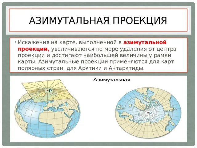 Азимутальная карта. Азимутальная проекция карты. Азимутальная проекция земли.