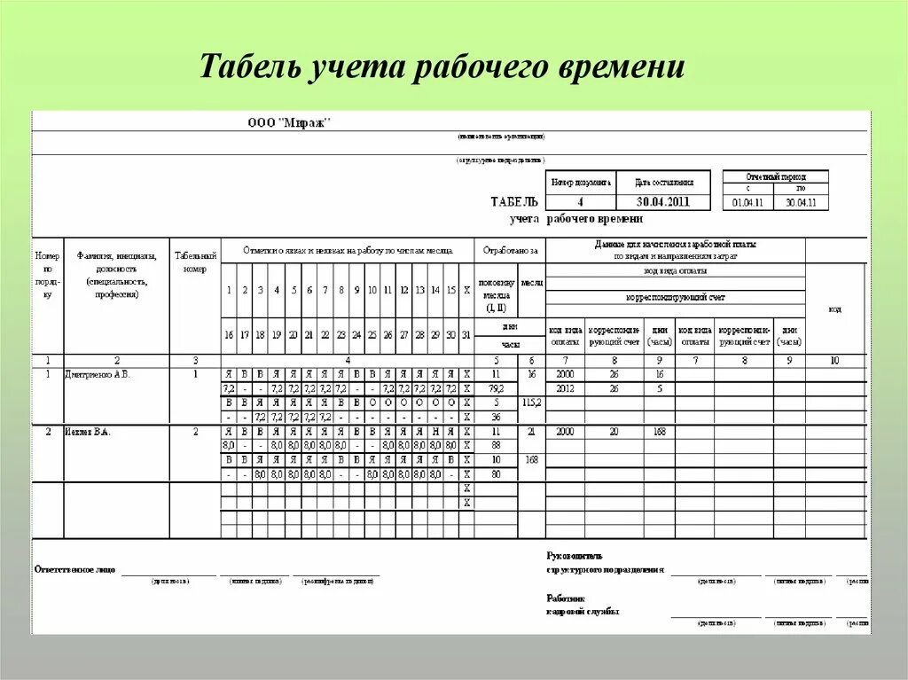 Форма учета отработанного времени. Табель учета рабочего времени т2. Образец составления табеля учета рабочего времени. Бланка табель учета рабочего времени. Табель учета рабочего времени т-1.