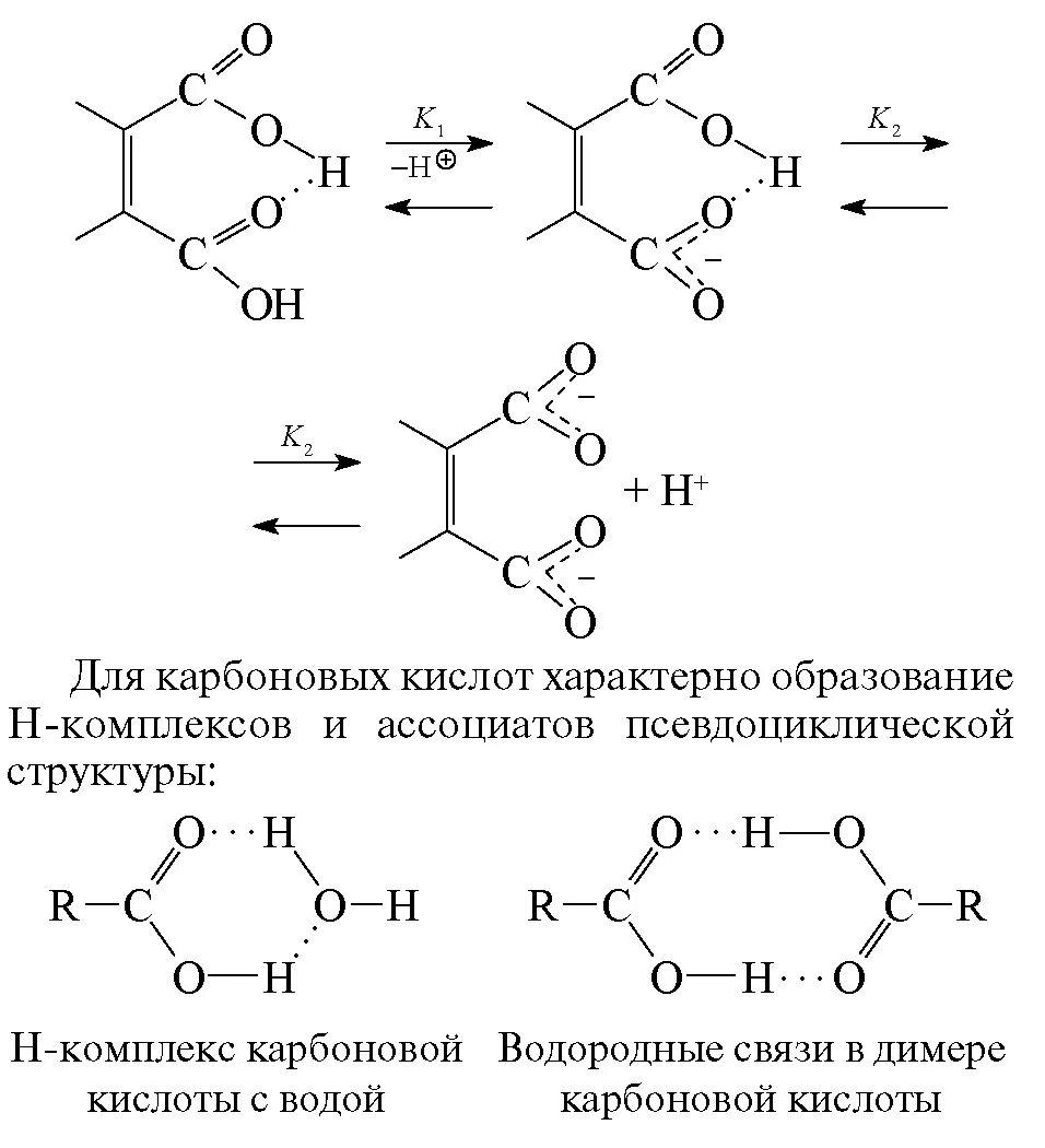 Уксусная кислота водородные связи между молекулами