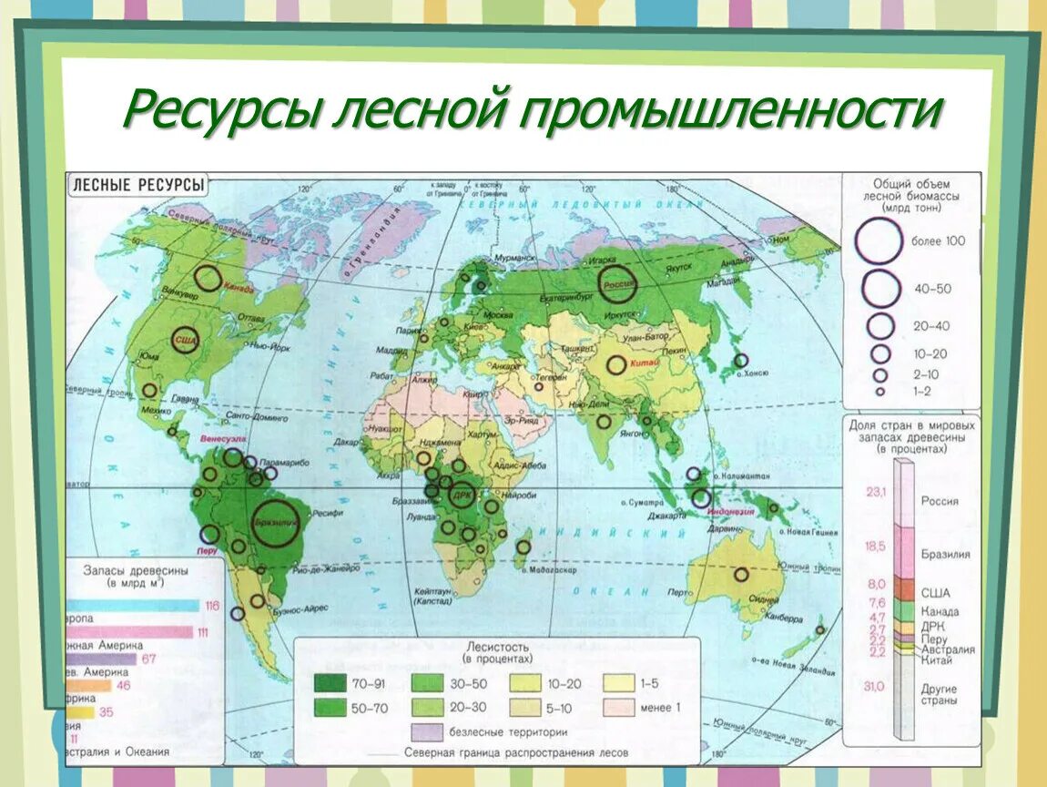 География промышленности страны