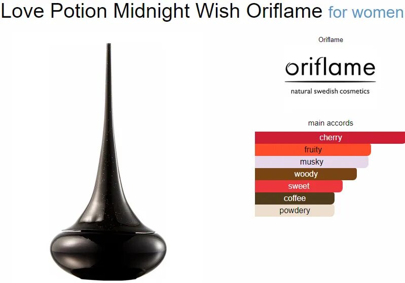 Парфюмерная вода love potion midnight wish. Midnight wish. Парфюмированный крем для тела love potion midnight wish. Парфюмерная вода love potion [лав поушэн]. 35934 орифлейм.