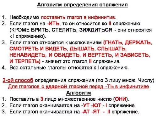 Глагол терпеть относится. Спряжение глаголов 4 класс правило памятка. Правила спряжение глаголов 4. Определение спряжения глаголов 4 класс правило. Правило спряжение глаголов 4.