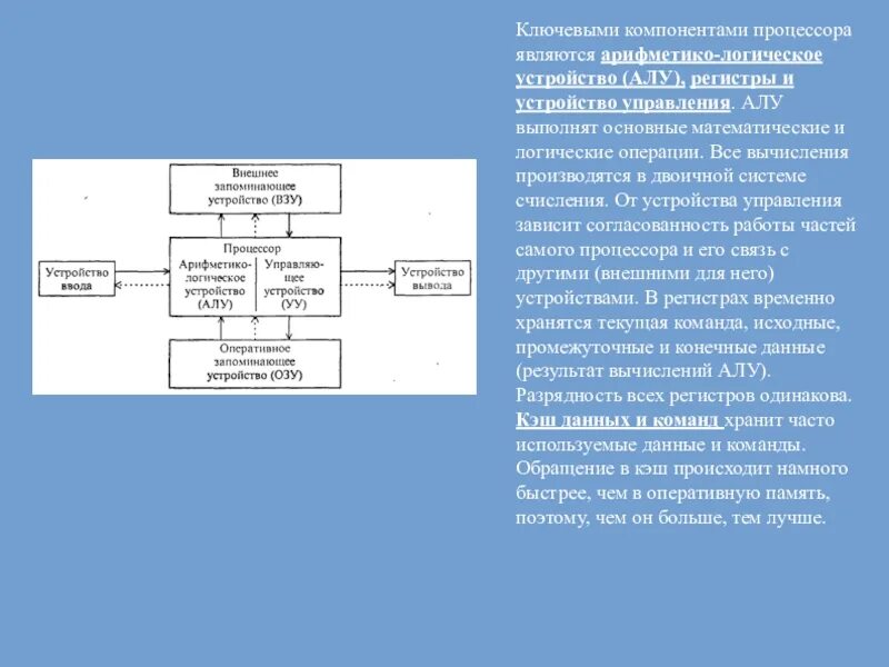 Функции алу процессора. Внутренняя структура процессора. Регистры, уу, алу. Архитектура компьютера алу арифметико логическое устройство. Алу регистры и устройства управления. Таблица алу