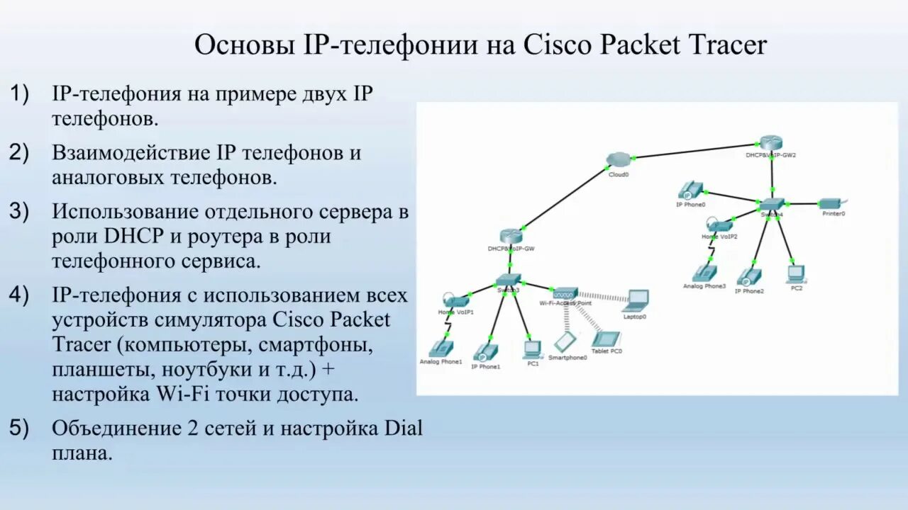 Цифровая связь основы. VOIP телефония Cisco Packet Tracer. IP телефония в Циско пакет Трейсер. Схема сети Cisco Packet Tracer интернет. Cisco Packet Tracer сеть с межсетевым экраном.