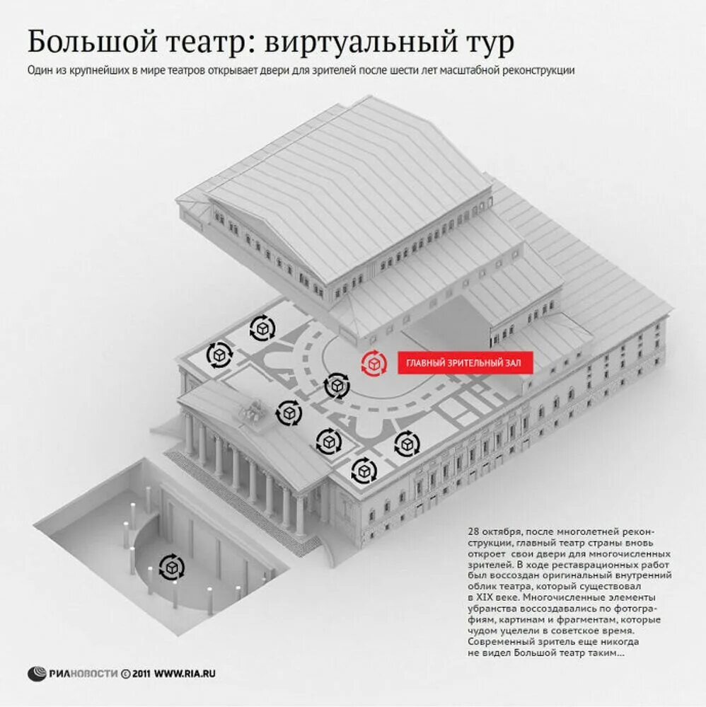 Большой театр подъезд 6. Большой театр историческая сцена подъезд 6. Большой театр подъезд 12. Большой театр 6 подъезд схема. Большой театр июнь