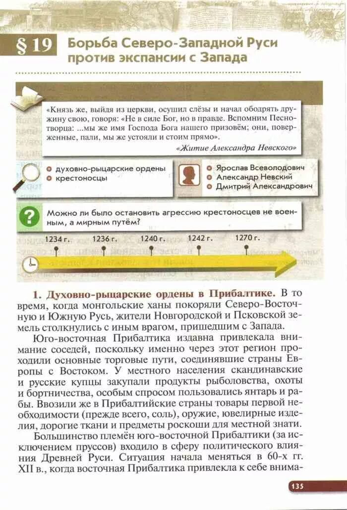 Учебник история россии 6 класс андреев читать. Учебник по истории России 6 класс Андреев. Атлас по истории России 6 класс Андреев Федоров. Борьба на Северо-западе Руси. Распечатать по истории 6 класс рабочая тетрадь Андреева Федорова.